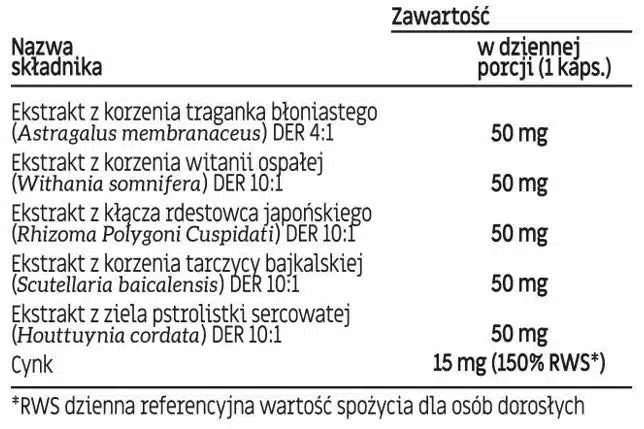 Skóra, włosy, paznokcie GLOE - Wsparcie dla Twojej urody - 60 kapsułek