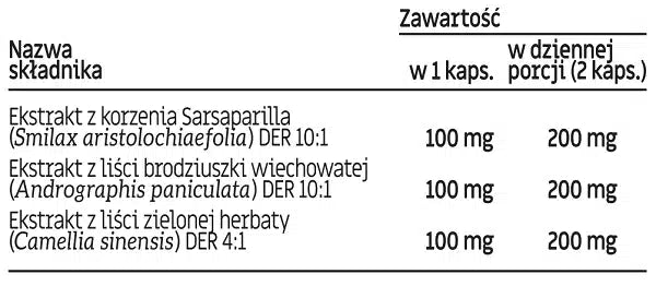 Wątroba GLOE - Pomaga utrzymać komfort trawienny - 60 kapsułek